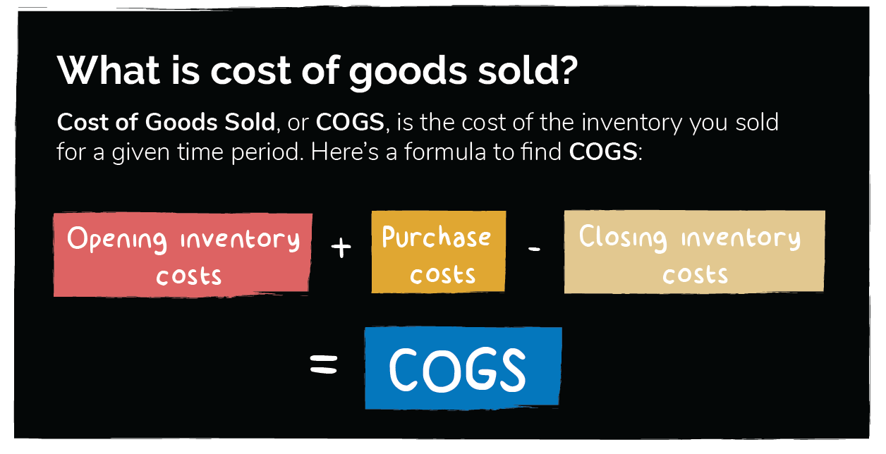 What is Cost of Goods Sold