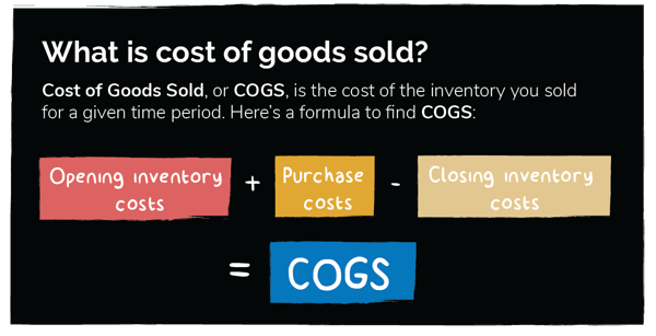 What is Cost of Goods Sold