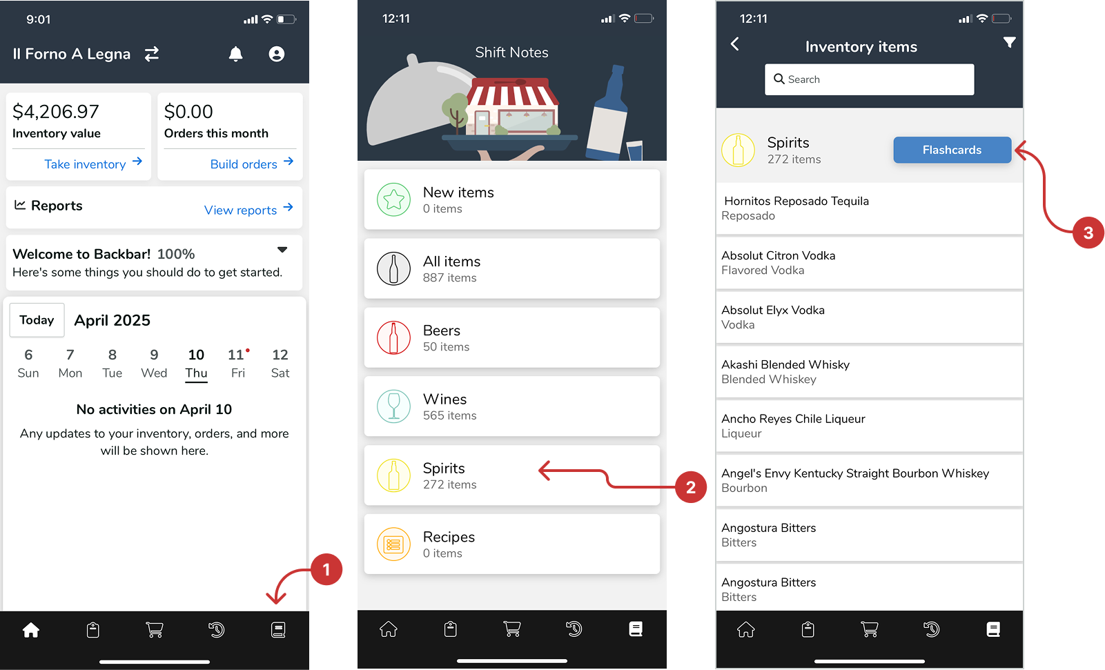 What is the purpose of Shift Notes?