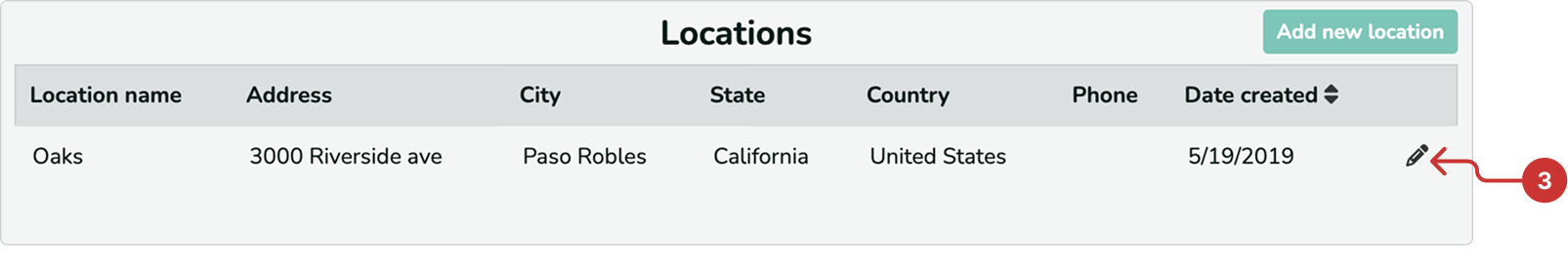 Locations