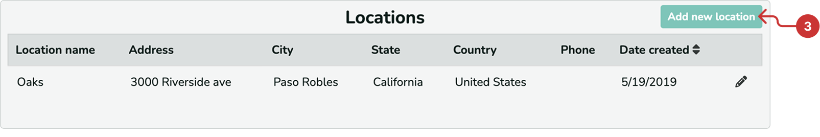Locations_2
