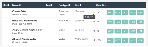 Color code inventory tooltip