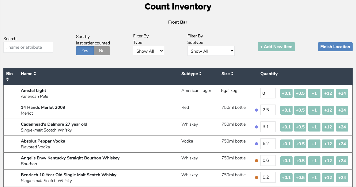 Count Inventory