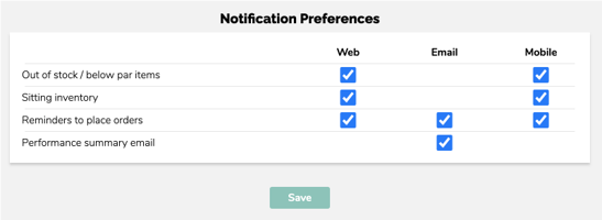 User Notification Preferences