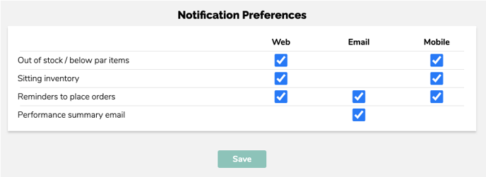 User Notification Preferences