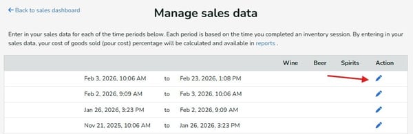 mngsalesdataentrypg