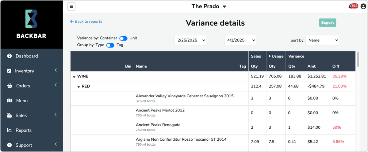 Variance Button. View Backbar Help Center - Inventory variance report