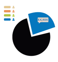 Illustration of pie chart with one quarter of chart segmented