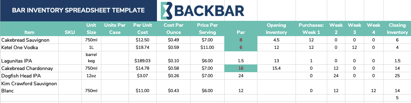 Bar inventory template example in excel showing opening and closing inventories