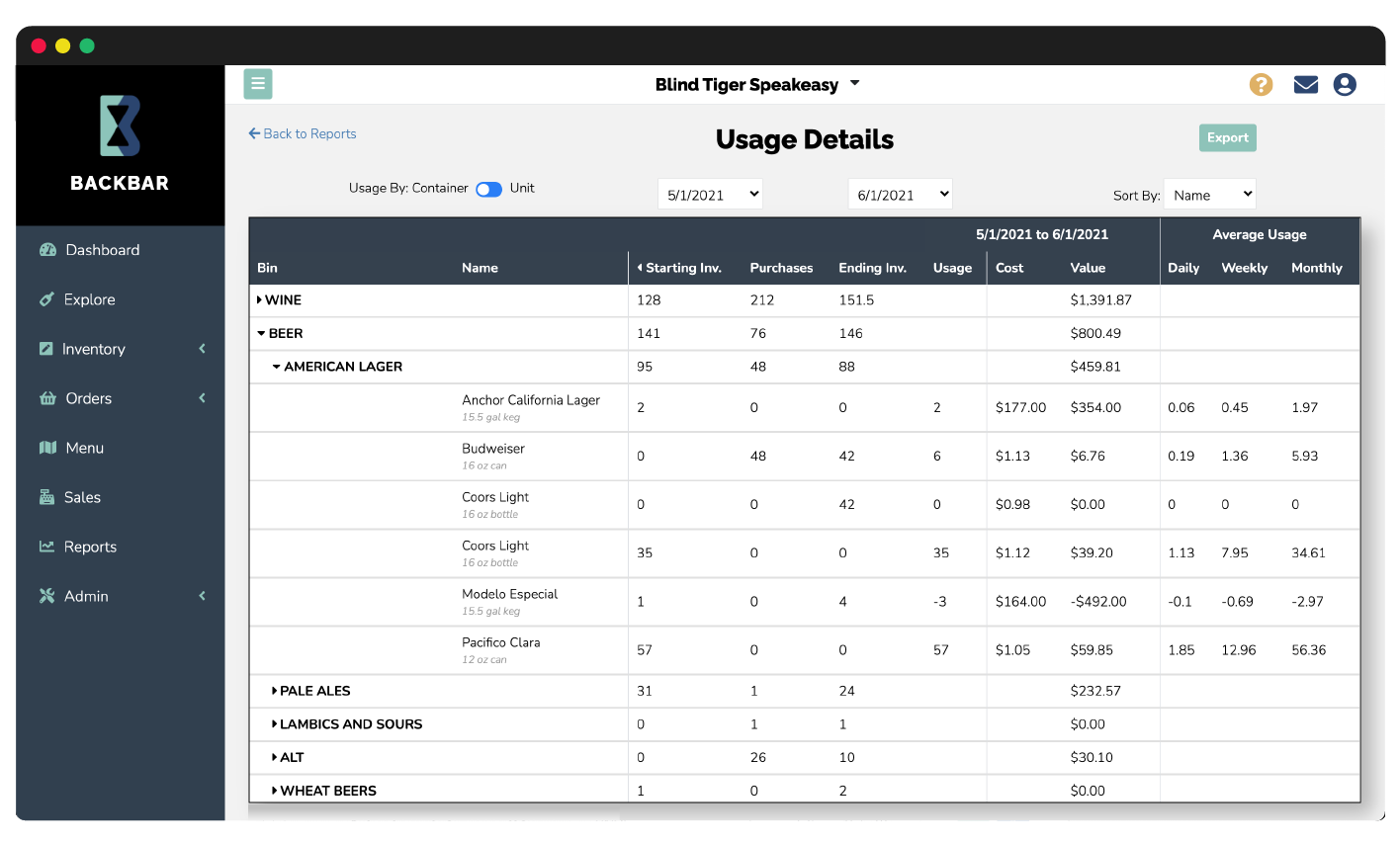 Operations product page large image - usage report